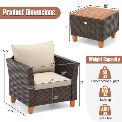 3 Pieces Patio