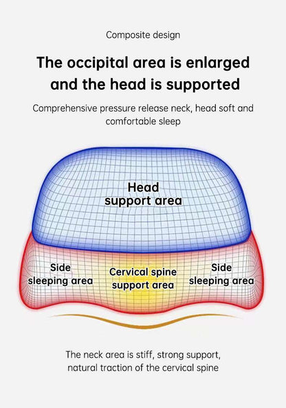 Bed Side Sleeping Pillow Ergonomic Cervical Memory Foam Pillow
