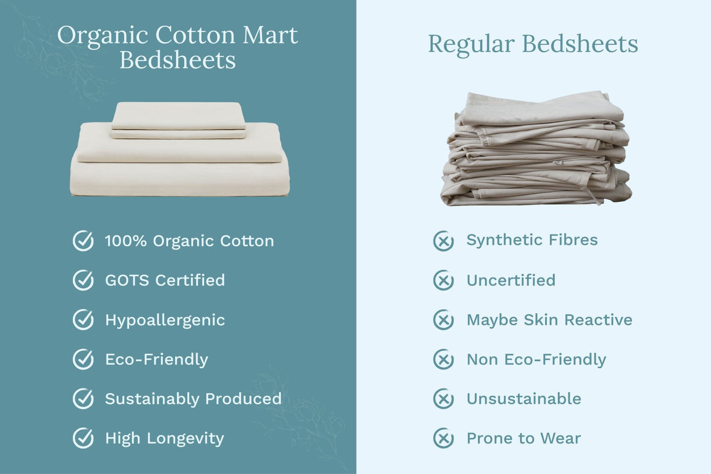Organic Sateen Bed Sheets Set