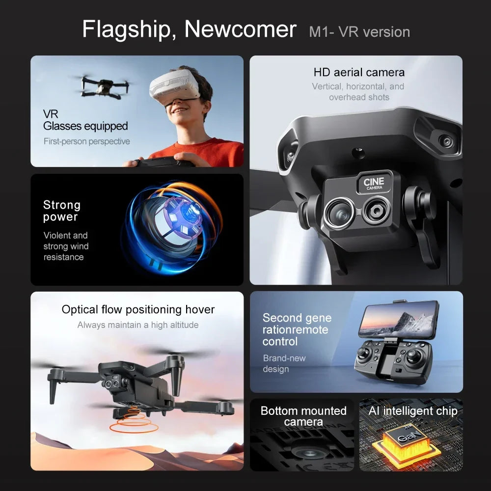 Lenovo M1 Foldable Drone HD Camera Optical Flow Positioning VR Glasses Portable RC Quadcopter Outdoor Aerial Aircraft