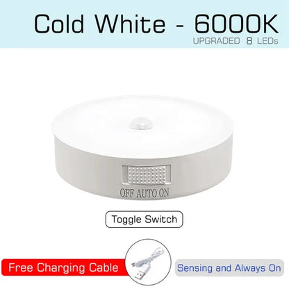Motion Sensor Light Bedroom Night Light Room Decor USB LED Lamp Rechargeable Home Decoration Lights For Stairs Hallway Closet