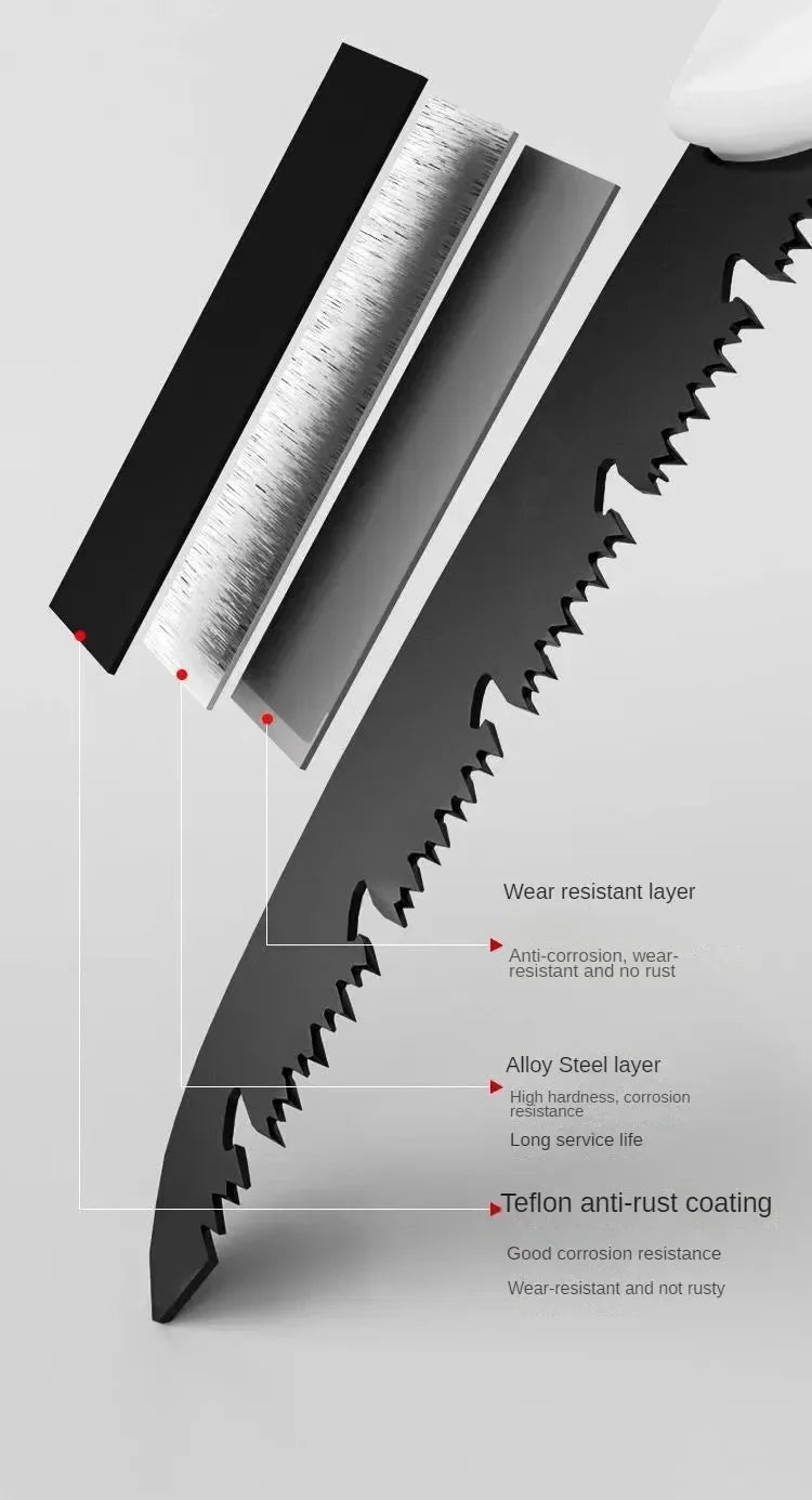 Folding Hand Saw | Portable Pruning and Woodworking Tool