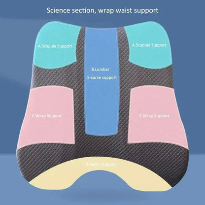 Ergonomic Memory Foam Seat Cushion For Office Chair Back